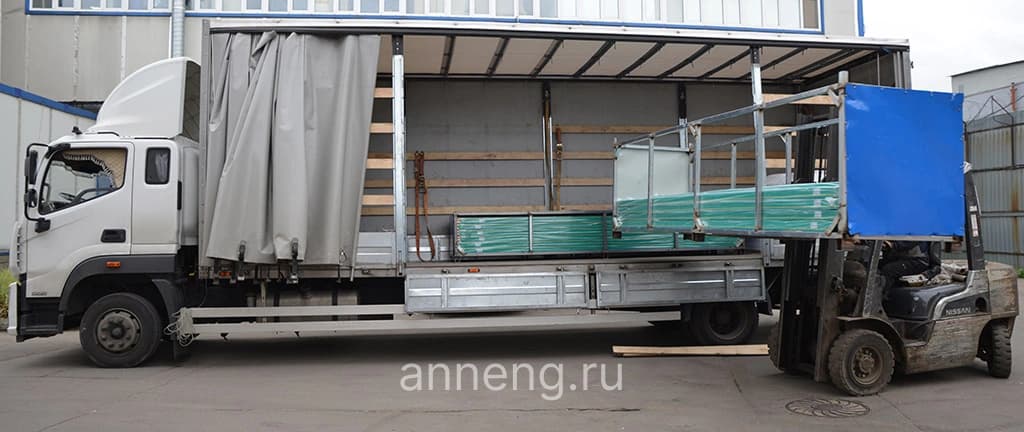 Продукция и производство Anneng